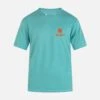 Everyday Nuvo Wheel Short Sleeve Tee